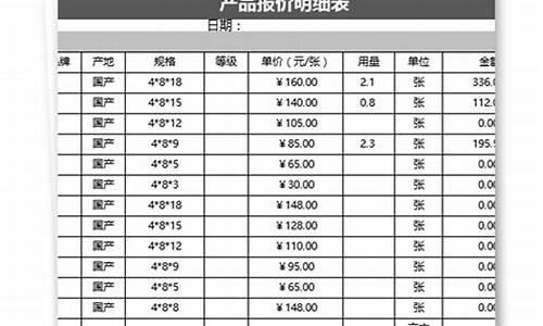 阁瑞斯报价明细表_阁瑞斯尺寸和价格