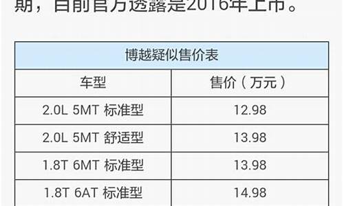 汽车之家 报价大全_汽车之家报价大全2024最新汽车报价