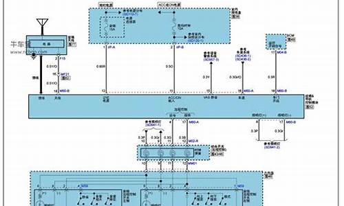 现代悦动汽车电路图_现代悦动汽车电路图解