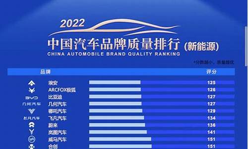 新能源汽车排行榜前十名2024年_新能源汽车排行榜前十名2024年