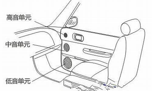 中华骏捷汽车喇叭位置图最新_中华骏捷汽车喇叭位置图最新版