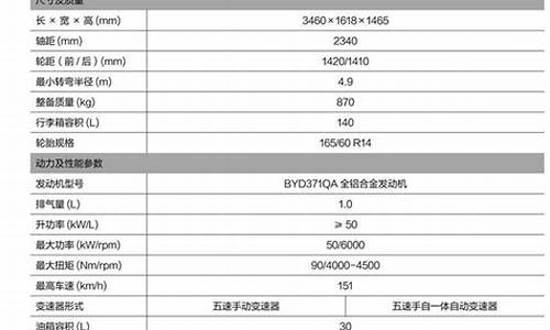 比亚迪f0参数配置表_比亚迪f0参数配置表最新