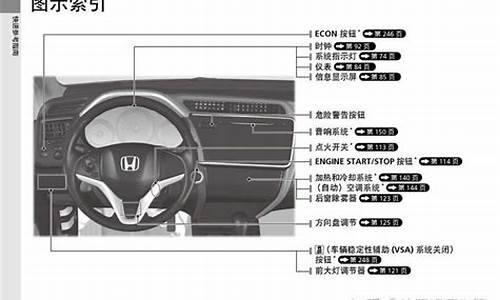 本田锋范汽车灯光使用_本田锋范汽车灯光使用图解