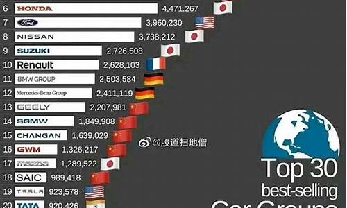 2024汽车品牌排行榜_2024汽车品牌排行榜最新